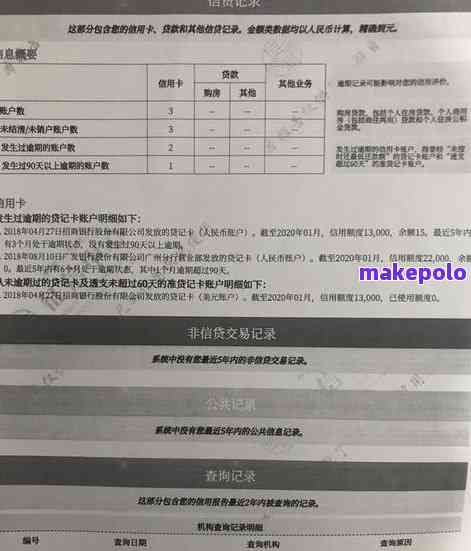 有信用卡逾期影响公务员政审吗，信用卡逾期是否会影响公务员政审？