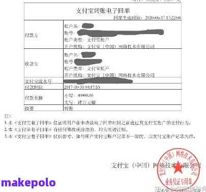 支付宝给我发了协商回执单怎么回事，支付宝发送协商回执单：原因解析与应对策略