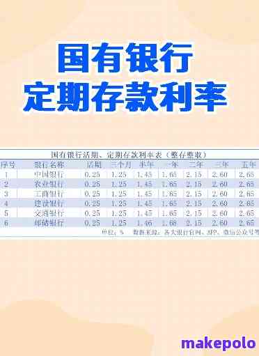 建行定期存款违约利息是给本人吗怎么算，建行定期存款违约利息如何计算？是否直接支付给存款人？