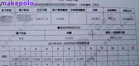 呆账怎么还？卡已销户，如何解决？
