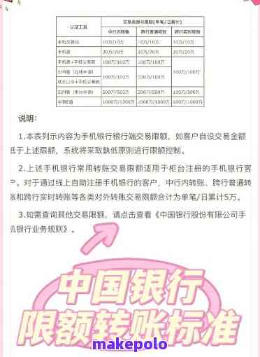 银行转账还款每日限额是多少？