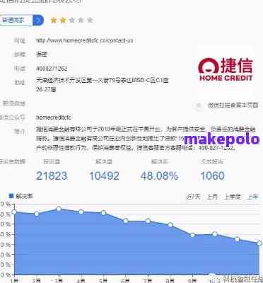 捷信2020年最新官方消息全解析