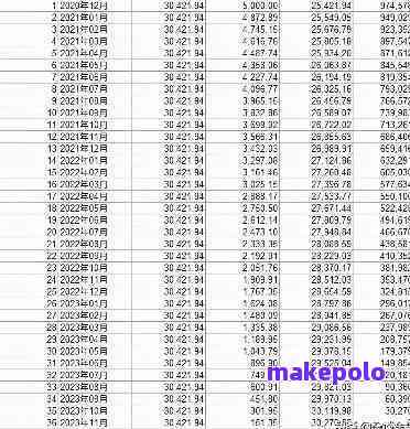 银行本金已还，利息未还，会影响吗？如何解决？