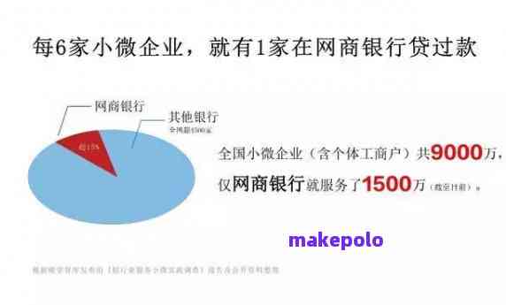 网商银行贷款怎么做账，详细解析：如何做账处理网商银行的贷款？