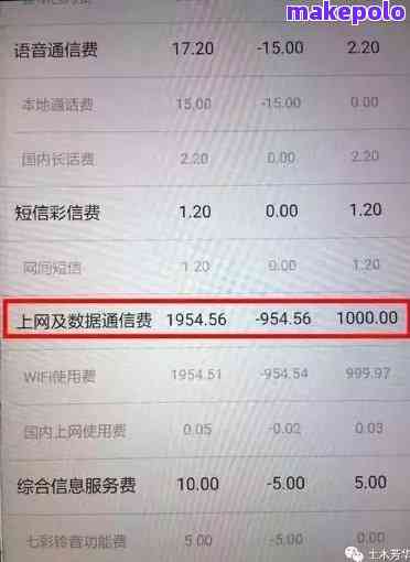 上海银行短信电话：号码、费用及真实性全解析