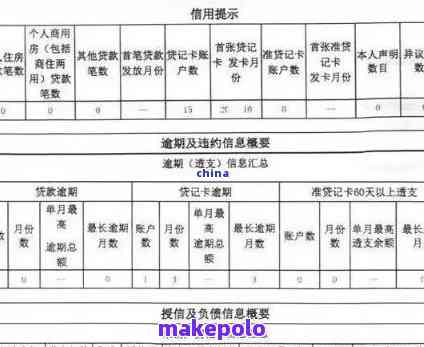 银行几号上报逾期-银行几号上报逾期记录