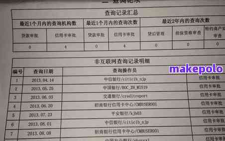 信用卡逾期银行让找担保人-信用卡逾期银行让找担保人怎么办