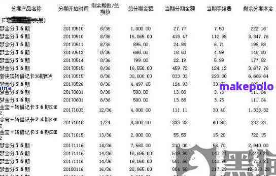 还款记录是否作为消费凭证的有效性探讨